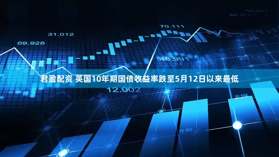 君盈配资 英国10年期国债收益率跌至5月12日以来最低
