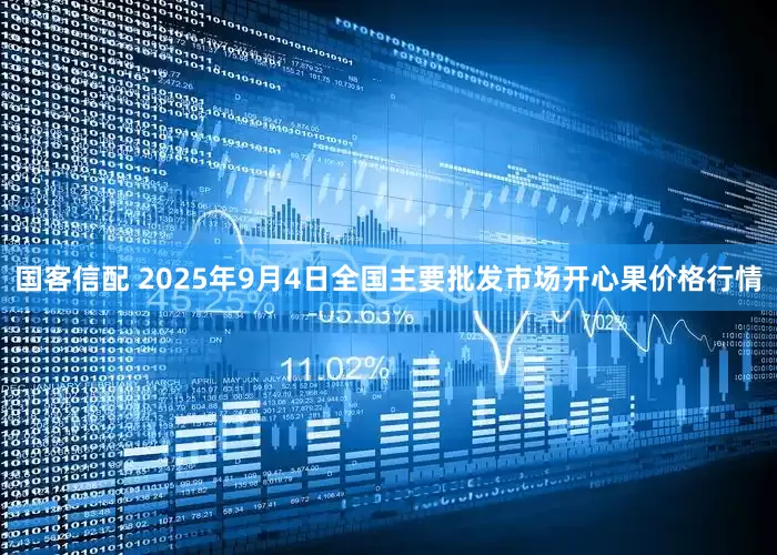 国客信配 2025年9月4日全国主要批发市场开心果价格行情