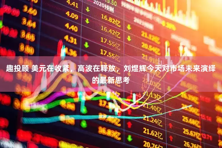 趣投顾 美元在收紧，高波在释放，刘煜辉今天对市场未来演绎的最新思考